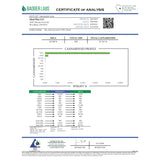Certificate of analysis from badger labs showing gary thca indoor flower cannabinoid profiles including 25.798 thca on white paper