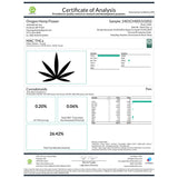 MAC Indoor THCa Flower - 5g - Plants