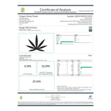Certificate of analysis for magik cbd hemp flower full-term creamy blueberry detailing cannabinoid levels and lab results