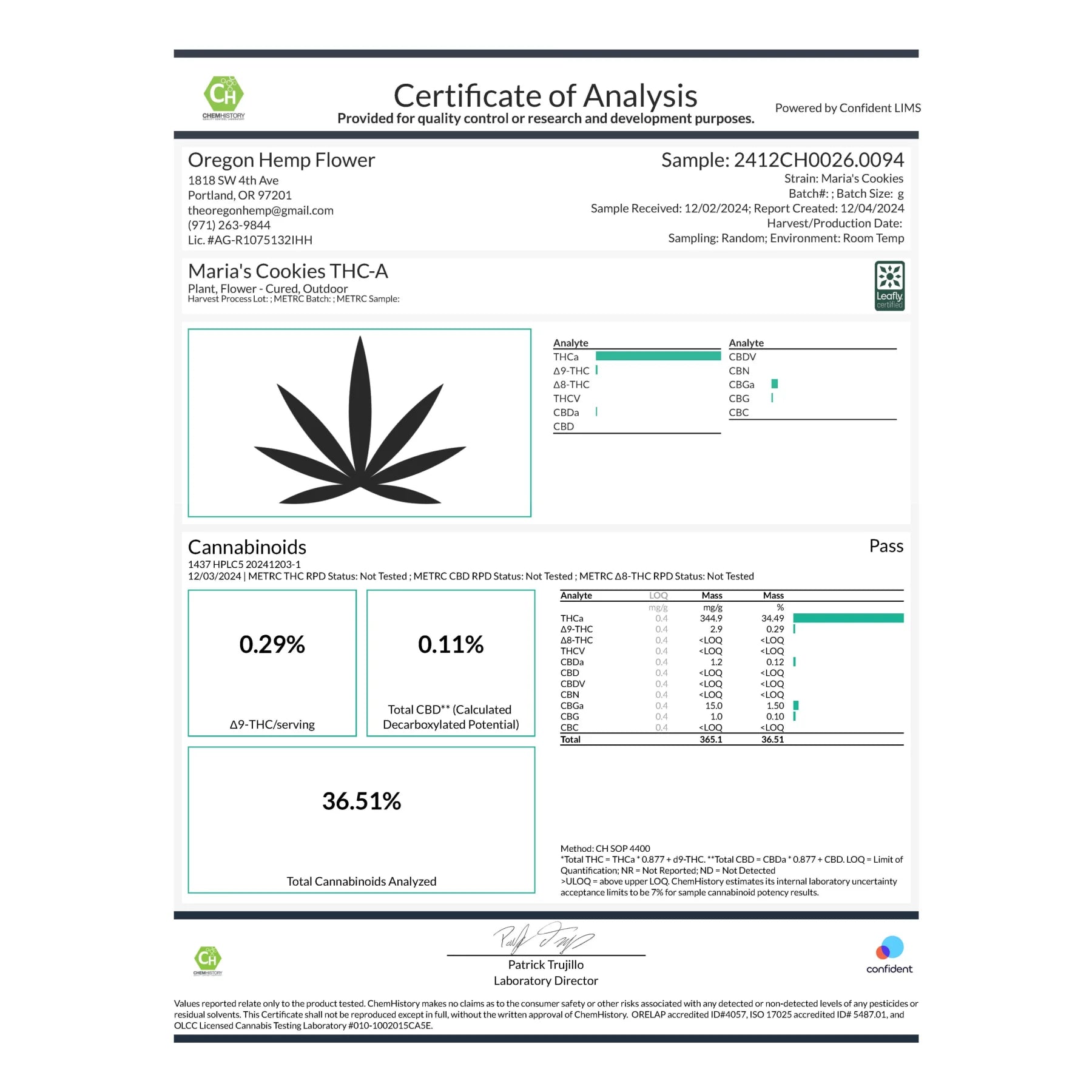 Marias Cookies THCa Flower Full-Term - Plants