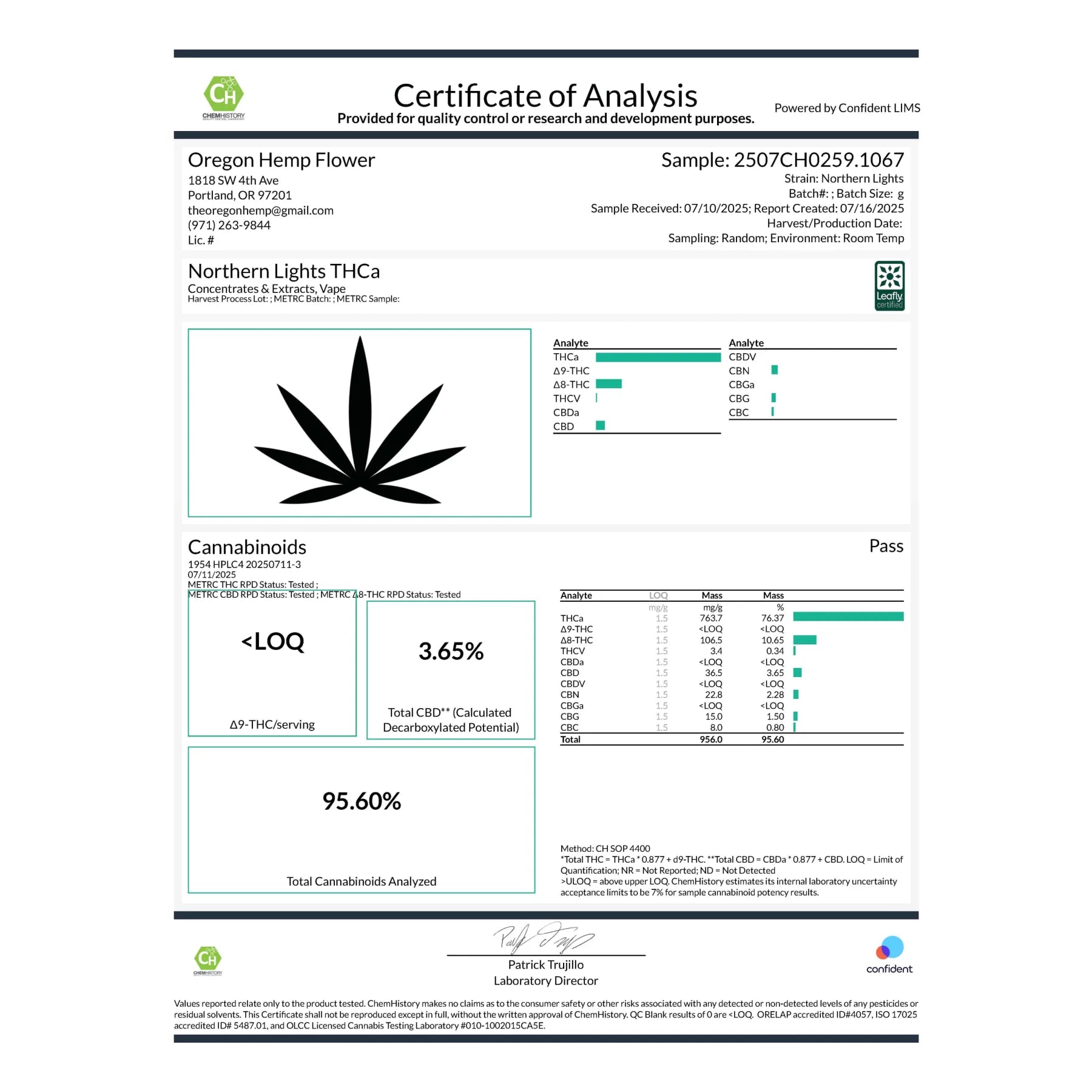 Certificate of Analysis for Northern Lights THCa Crumble Dab Wax 3g