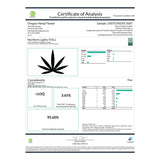 Certificate of Analysis for Northern Lights THCa Crumble Dab Wax 3g