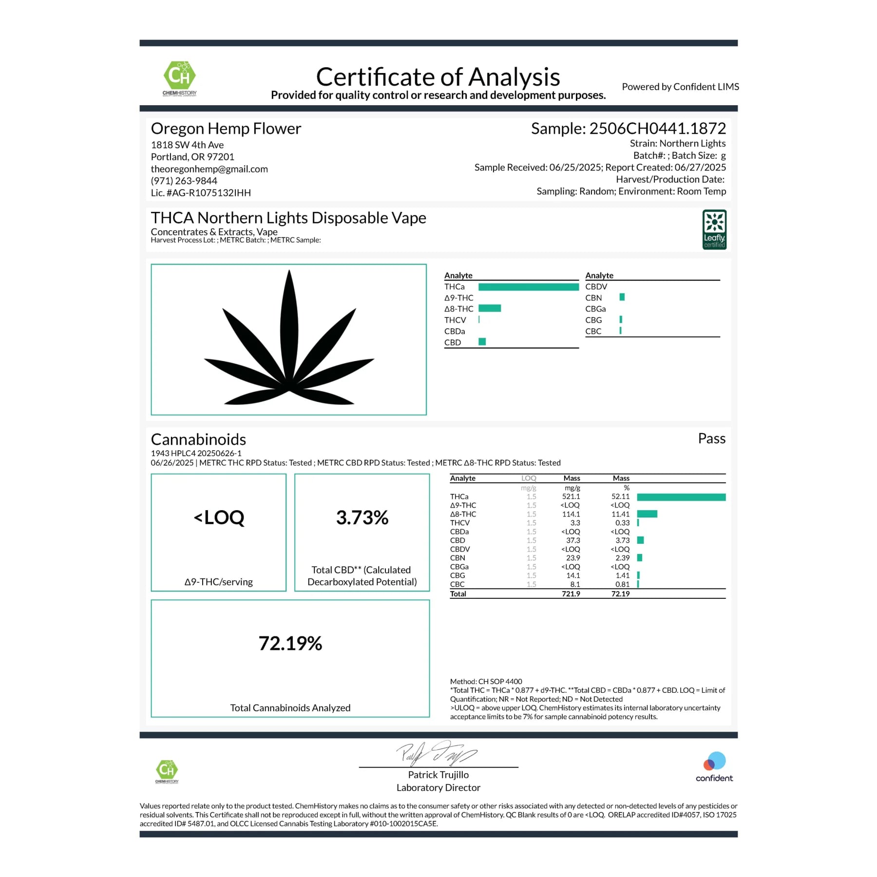 Certificate of analysis for Northern Lights THCA Peach Disposable Live Resin Vape