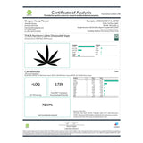 Certificate of analysis for Northern Lights THCA Peach Disposable Live Resin Vape