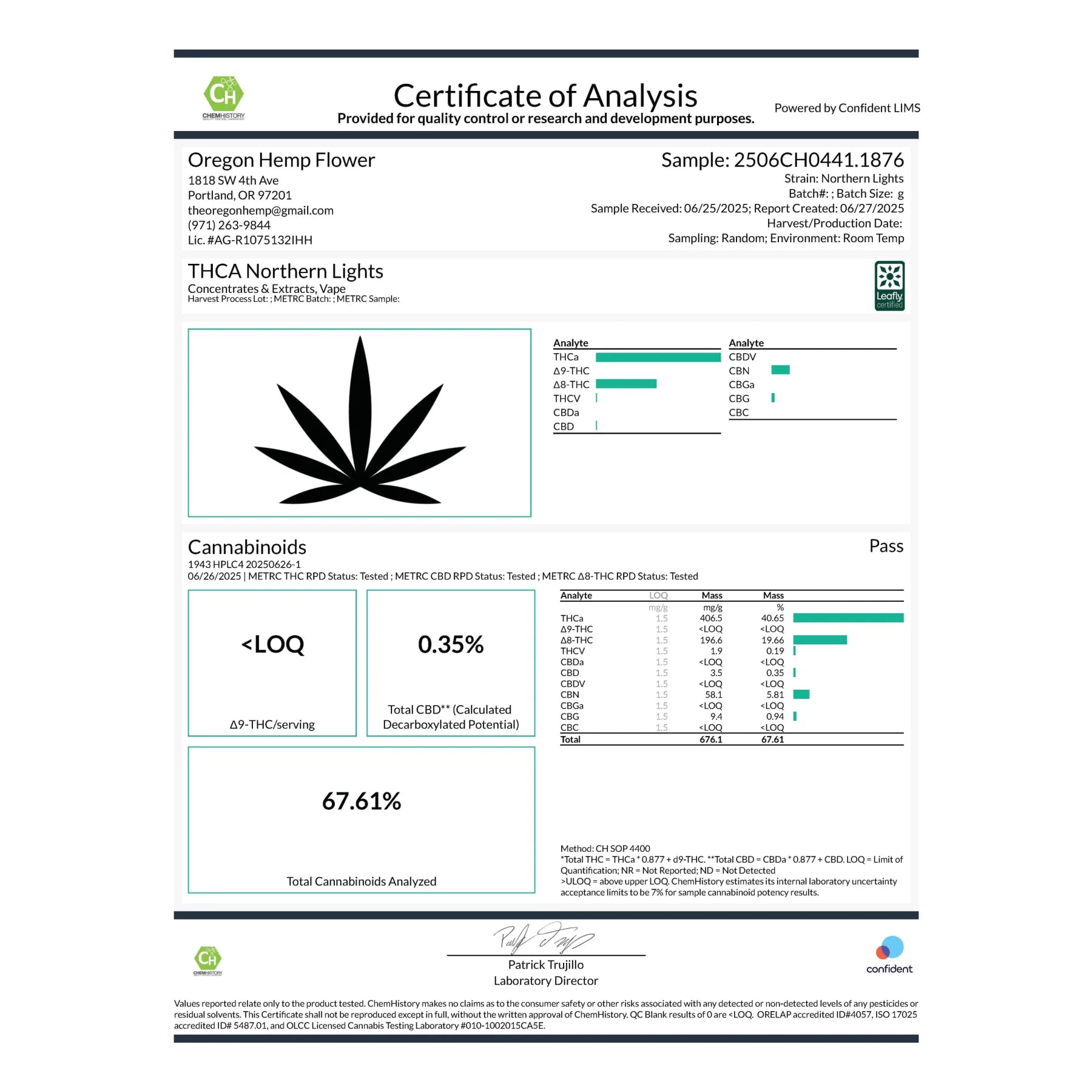 Certificate of analysis showing cannabinoid content for Northern Lights THCA vape cartridge