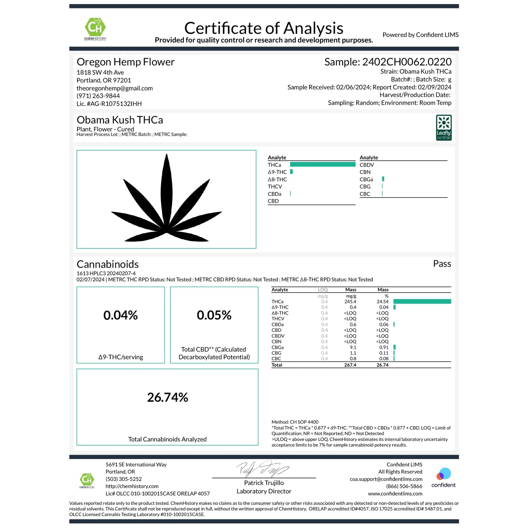 Obama Kush 24% THCA Pre-Rolls 1 gram - 1 GRAM - Premium