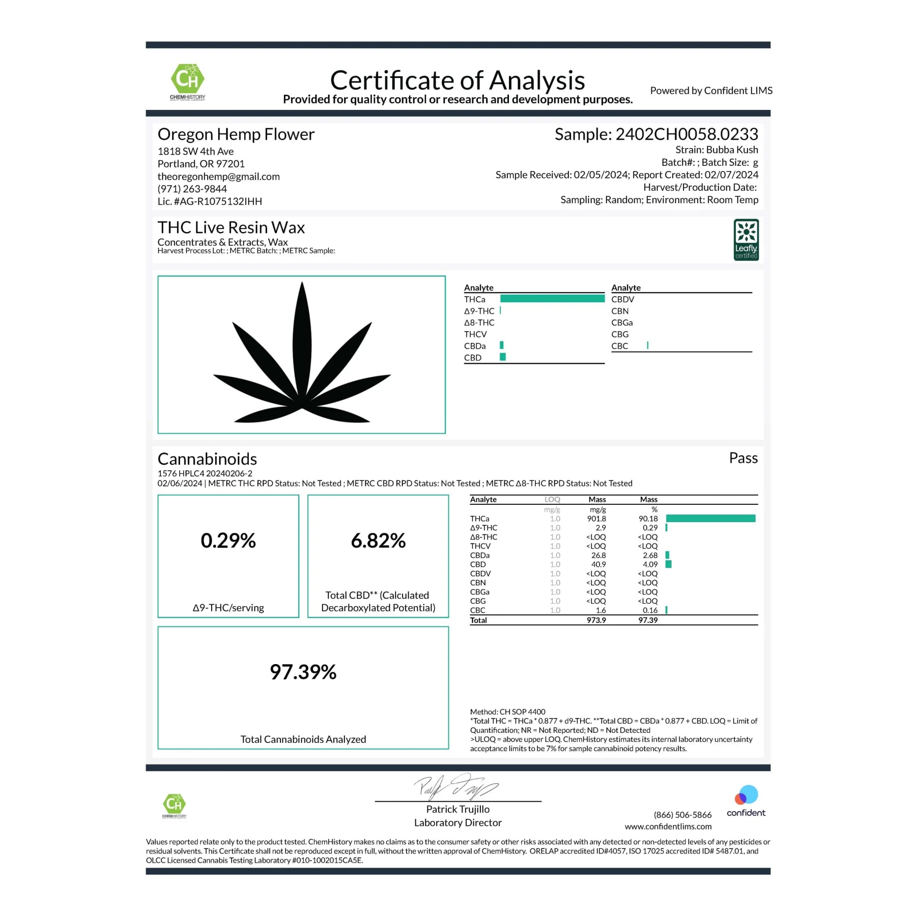 ACDC 97.44% THCa Vape Cartridge 1ml - 1 GRAM - Disposable