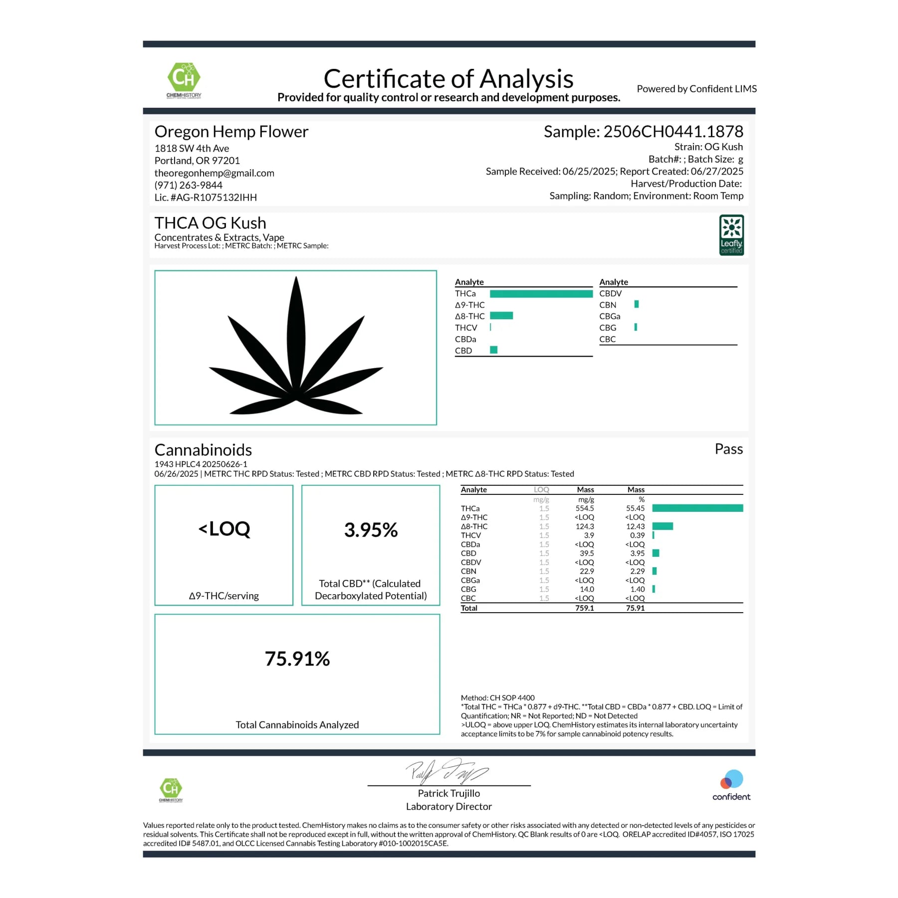 Cannabis Certificate of Analysis for OG Kush 95.84% THCa Vape Cartridge featuring live resin