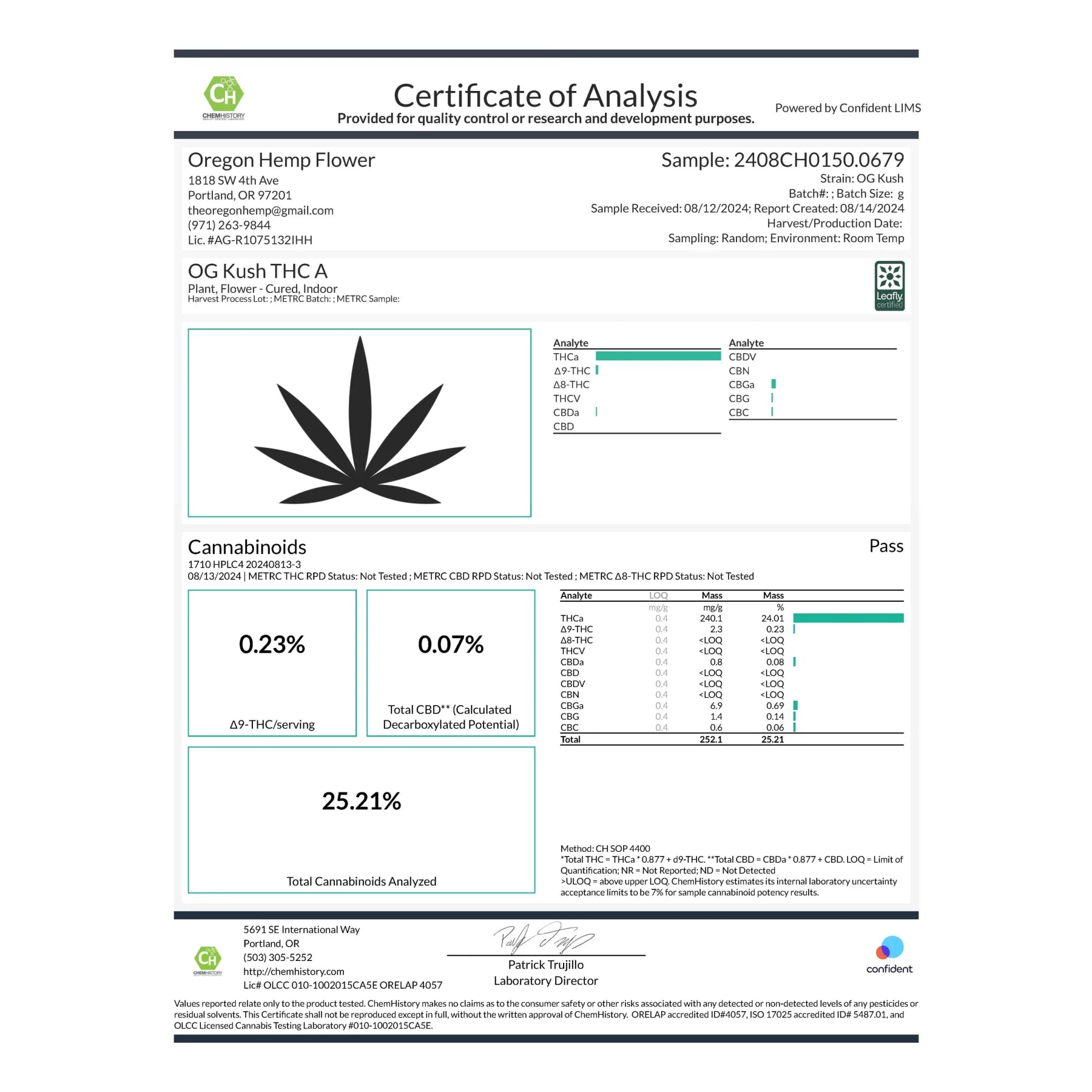 OG Kush THCa Hemp Flower Greenhouse - Plants