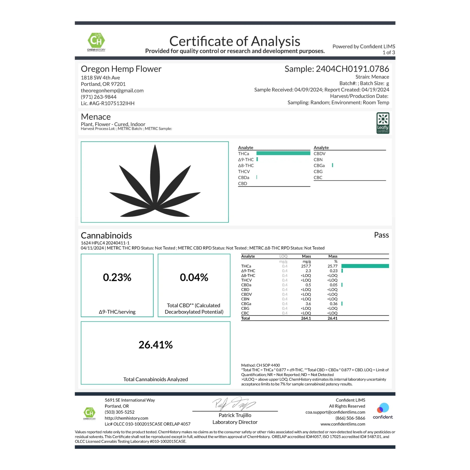 Phantom Menace Indoor THCa Flower - 5g - Plants