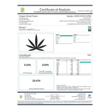 Phantom Menace Indoor THCa Flower - 5g - Plants