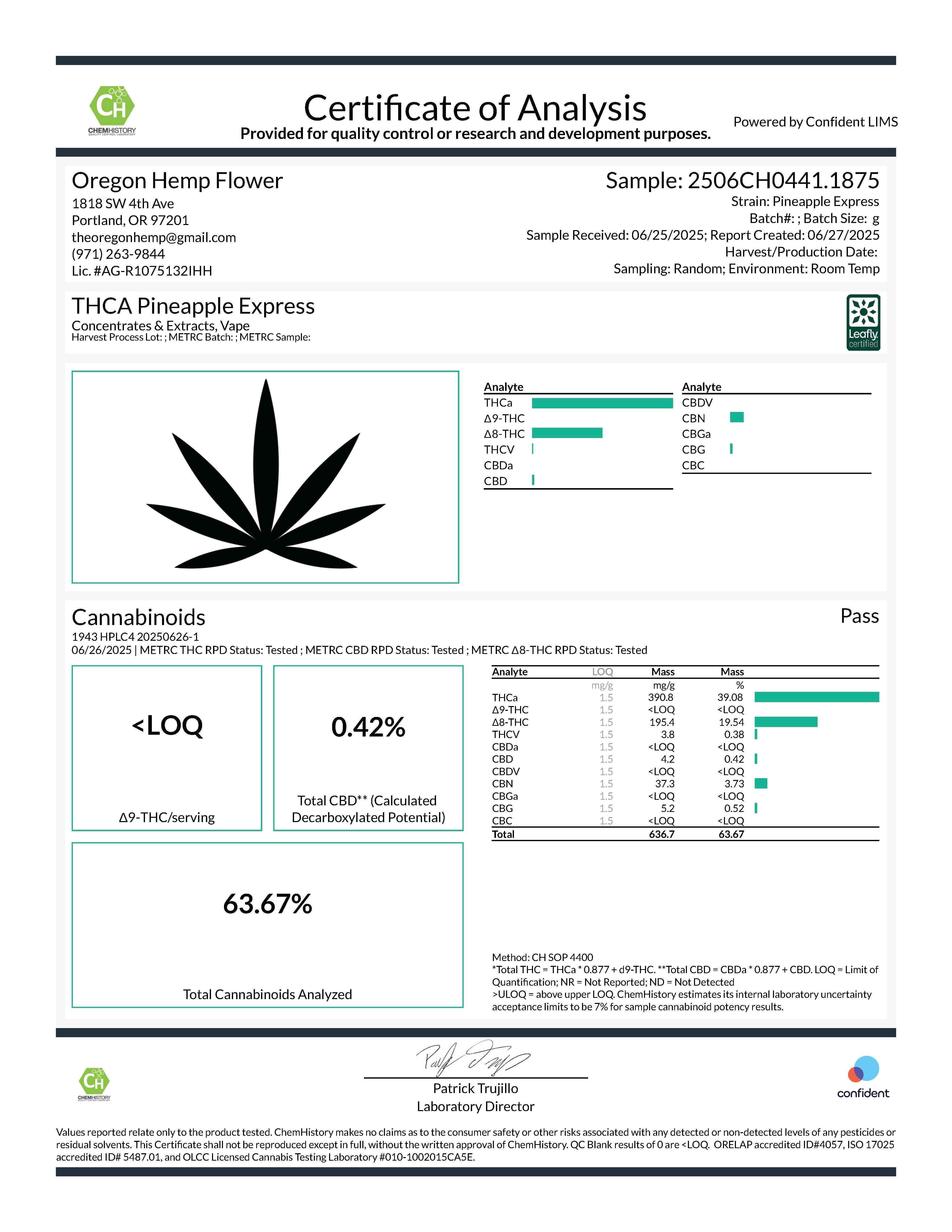 Certificate of analysis for Pineapple Express THCA Vape Cartridge 1ml product