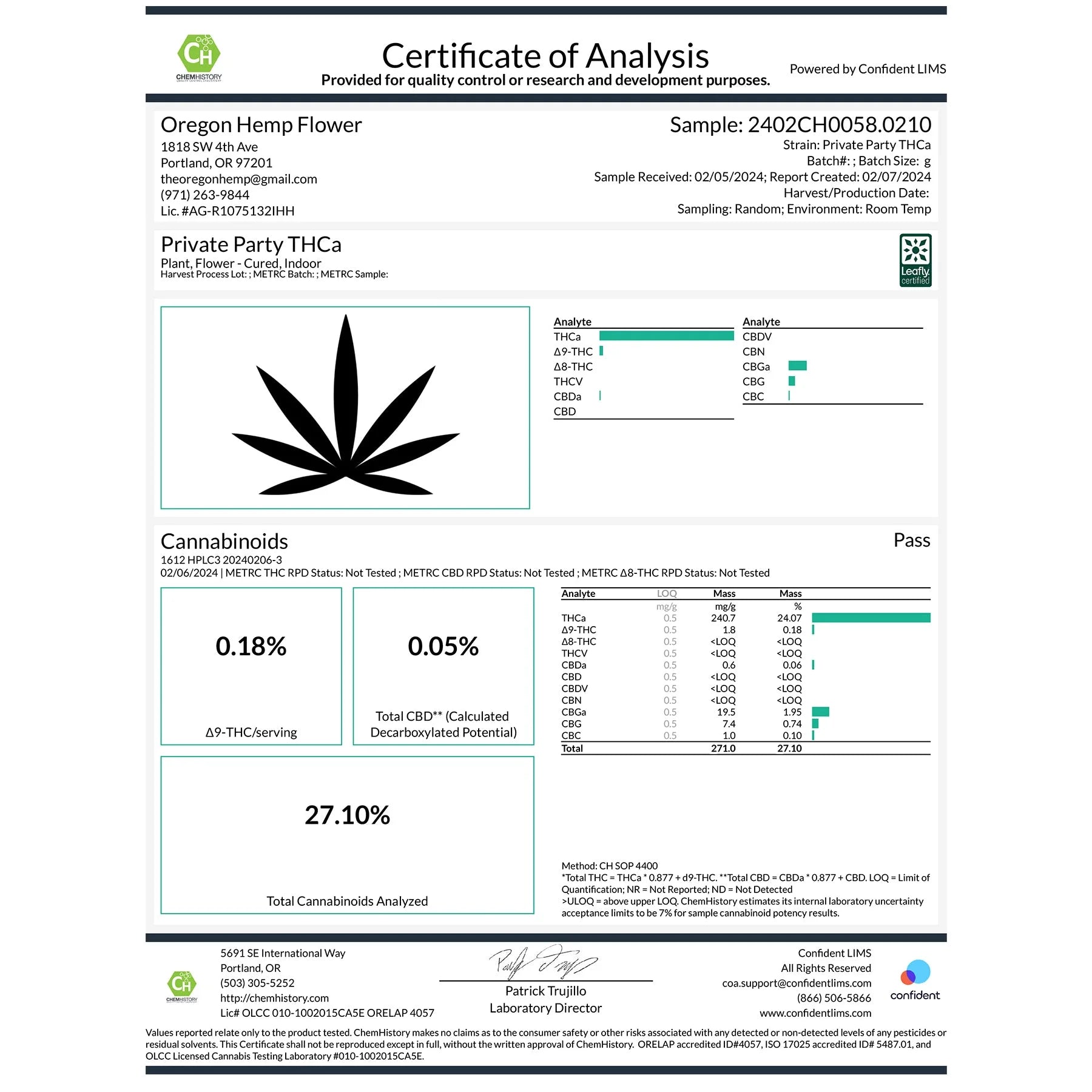 Private Party Indoor THCa Flower - 5g - Plants