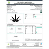 Private Party Indoor THCa Flower - 5g - Plants