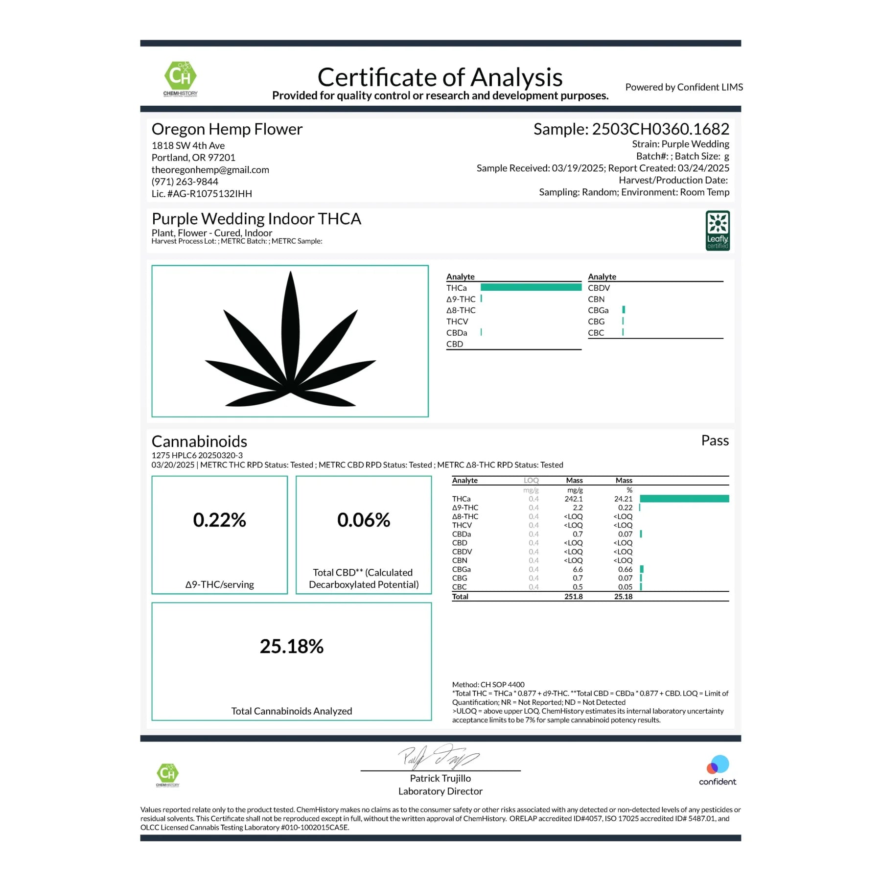 Certificate of analysis for Purple Wedding Indoor THCa Flower Smalls hemp flower with wedding cake notes