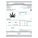 Certificate of analysis for Purple Wedding Indoor THCa Flower Smalls hemp flower with wedding cake notes