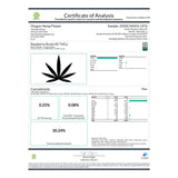 Certificate of analysis for Raspberry Runtz hemp flower from Space Cake featuring THCa