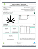 Certificate of analysis for Raspberry Runtz Indoor THCa Flower Wholesale showing quality details
