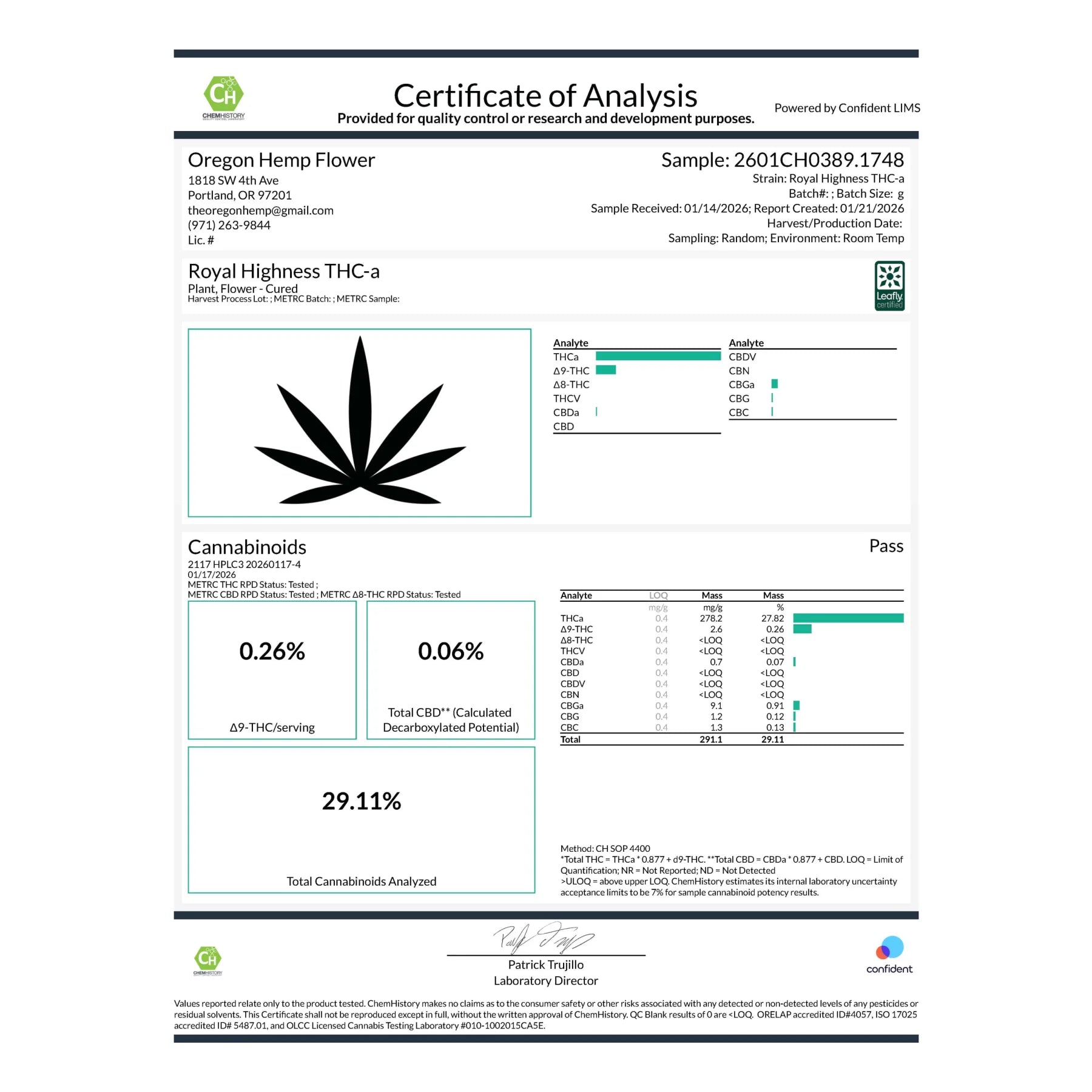 Black cannabis leaf logo on a white certificate of analysis for royal highness thca flower full-term sativa-dominant hybrid