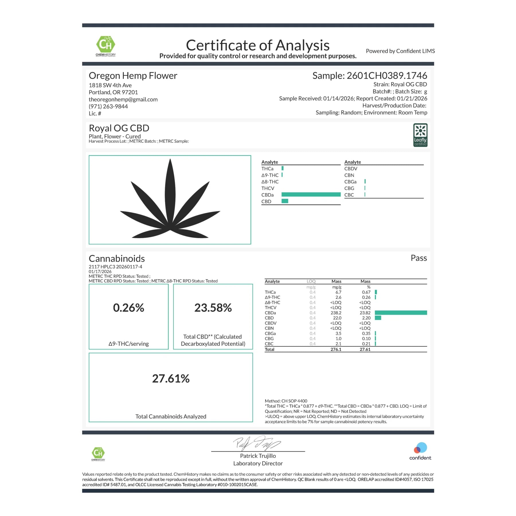 Certificate of analysis for royal og cbd full-term hemp flower with black cannabis leaf logo and cannabinoid potency details