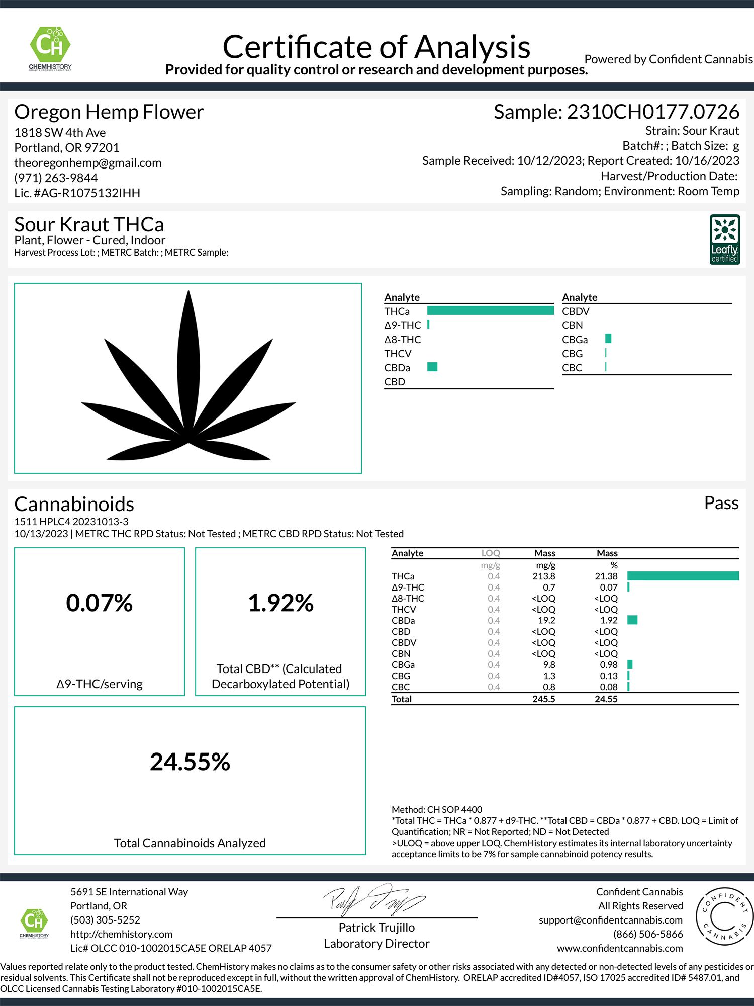 Sauerkraut THCa Flower