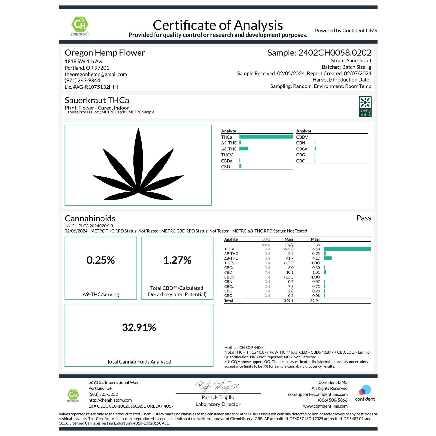 Sauerkraut 29% THCA Pre-Rolls 1 gram - 1 GRAM - Premium