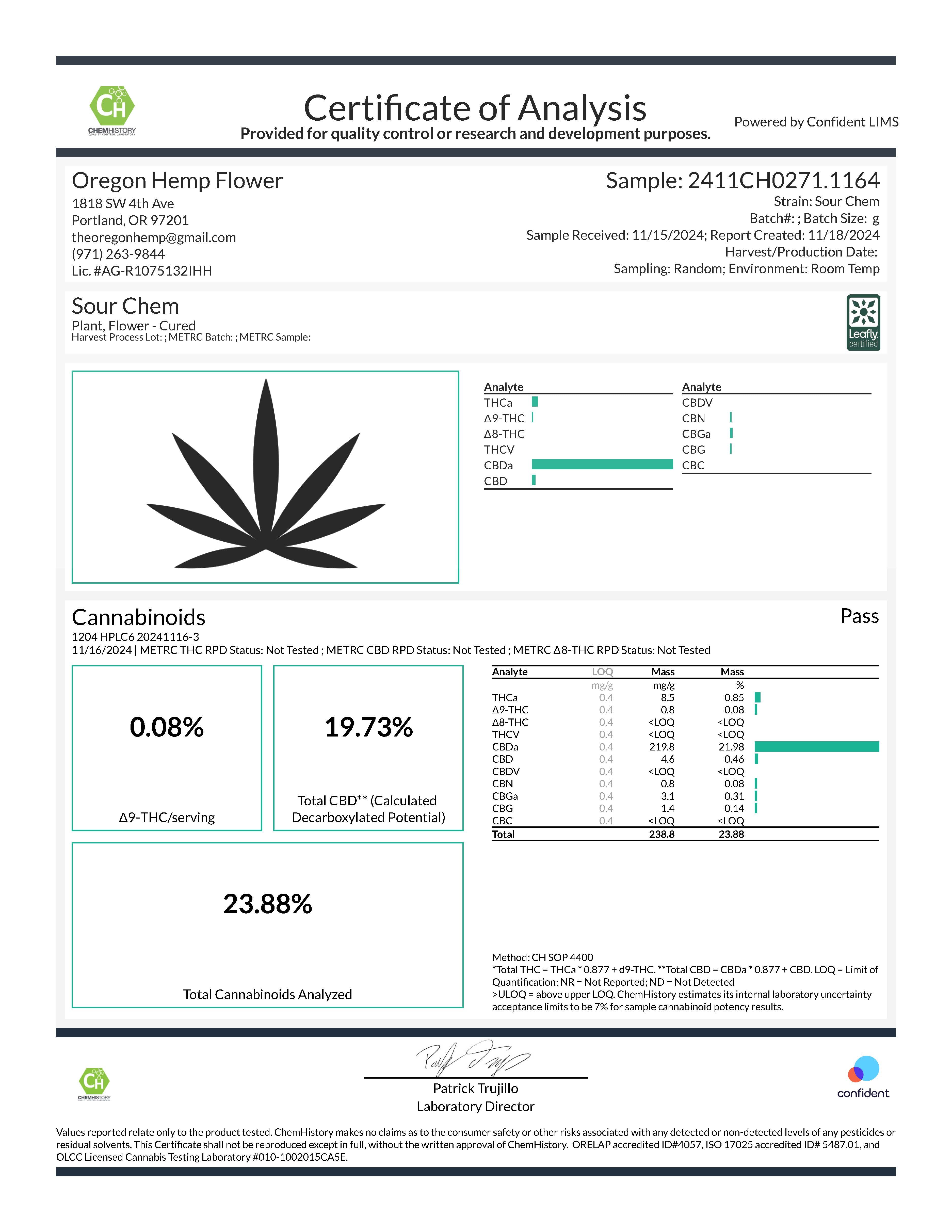 Certificate of analysis for Sour Chem CBD Hemp Flower Full-Term Sour Diesel strain