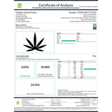 Sour Chem Hemp Flower