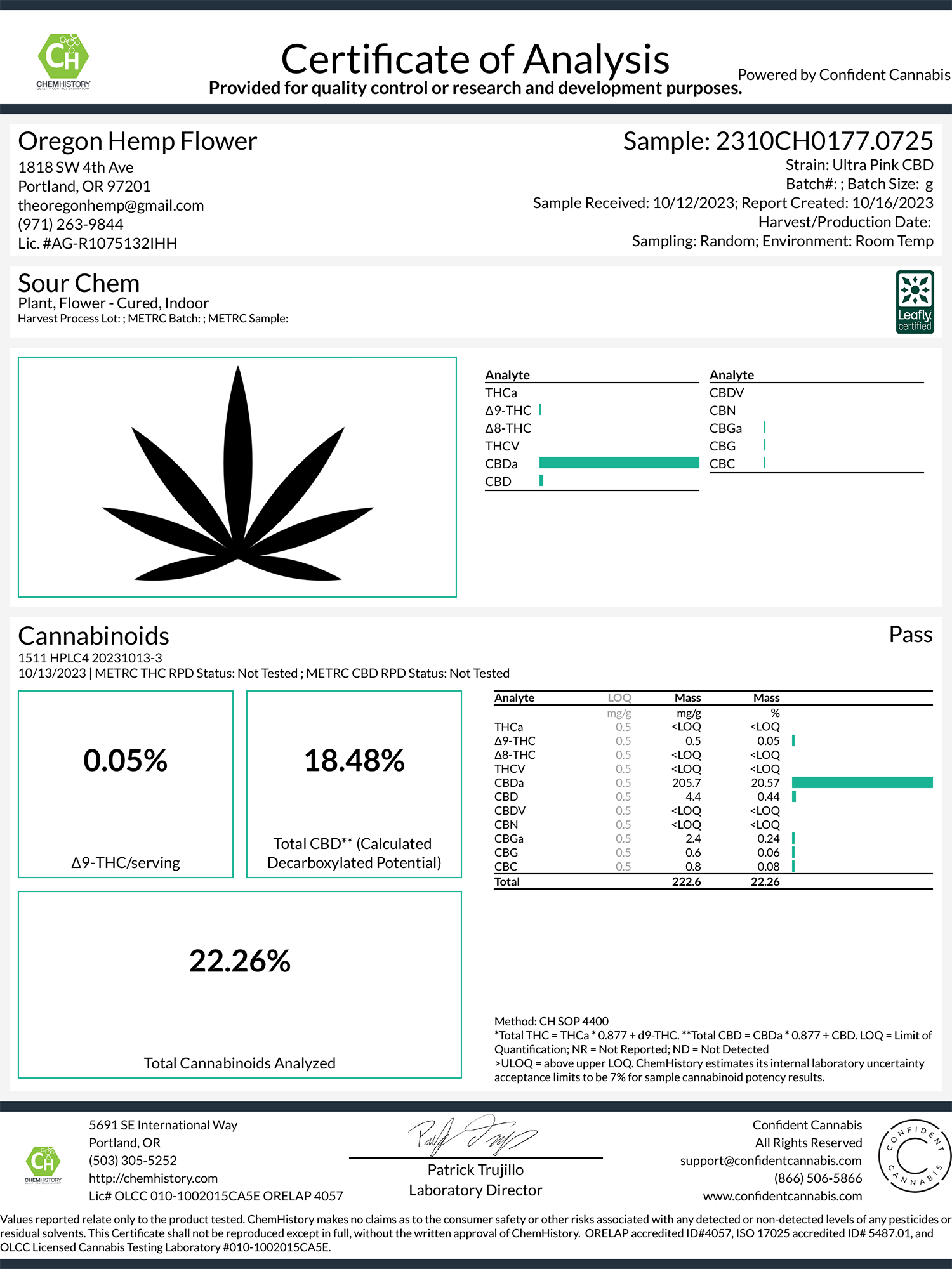 Sour Chem Hemp Flower Pre Rolls - 1 gram - 1g - Plants