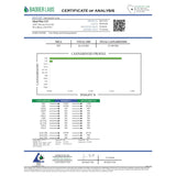 Certificate of analysis from badger labs showing cannabinoid profiles for sour mango peach hemp gummies 250mg 10 pack
