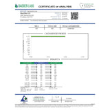 Certificate of analysis from badger labs for sour mix berry delta 8 gummies 250mg 10 pack sample sour mix berry