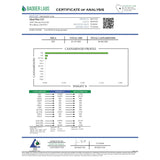 Certificate of analysis from badger labs for sour mix berry hemp gummies in sour mix berry hemp gummies 250mg 10 pack