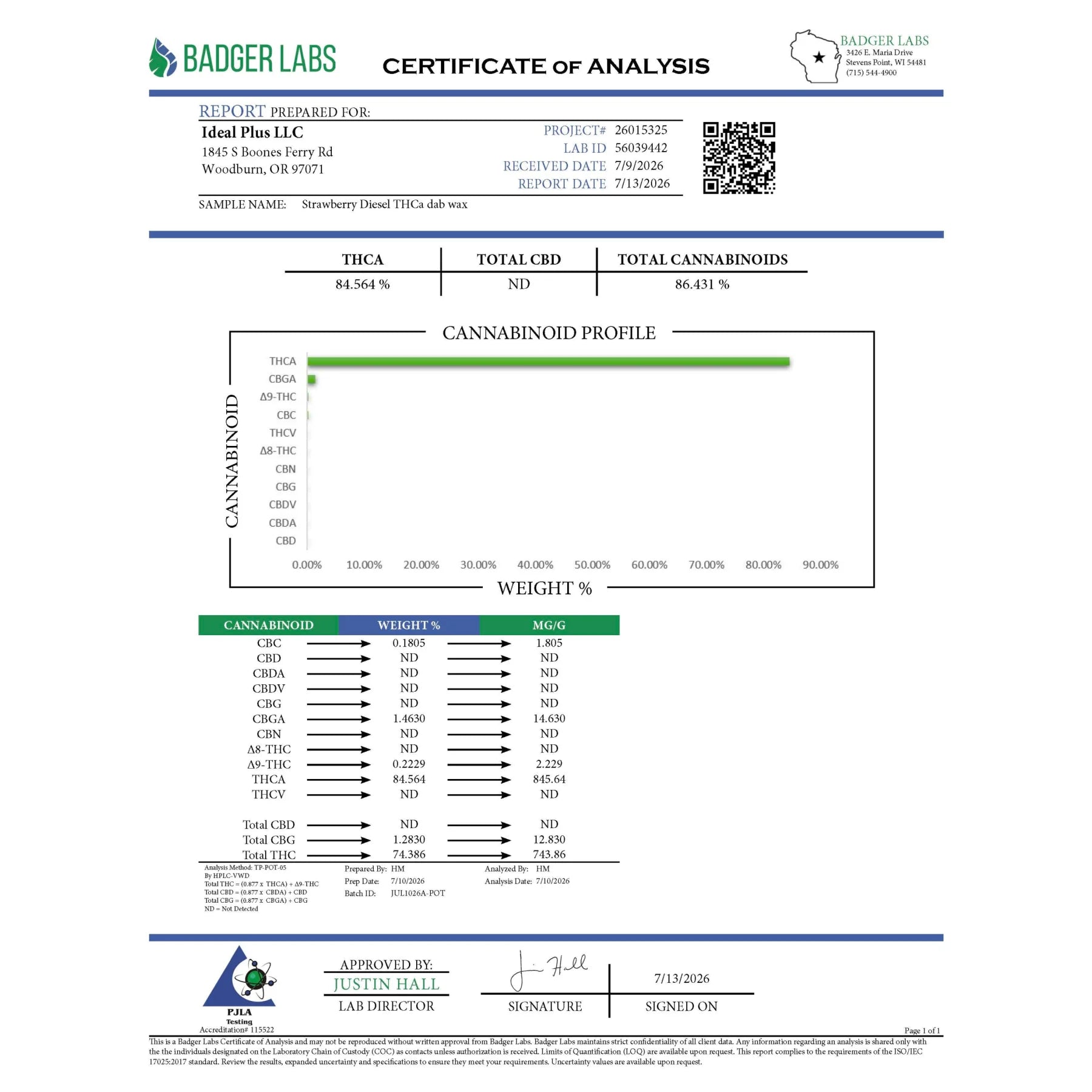 Certificate of analysis from badger labs for white and blue strawberry diesel thca crumble wax hemp flower sample