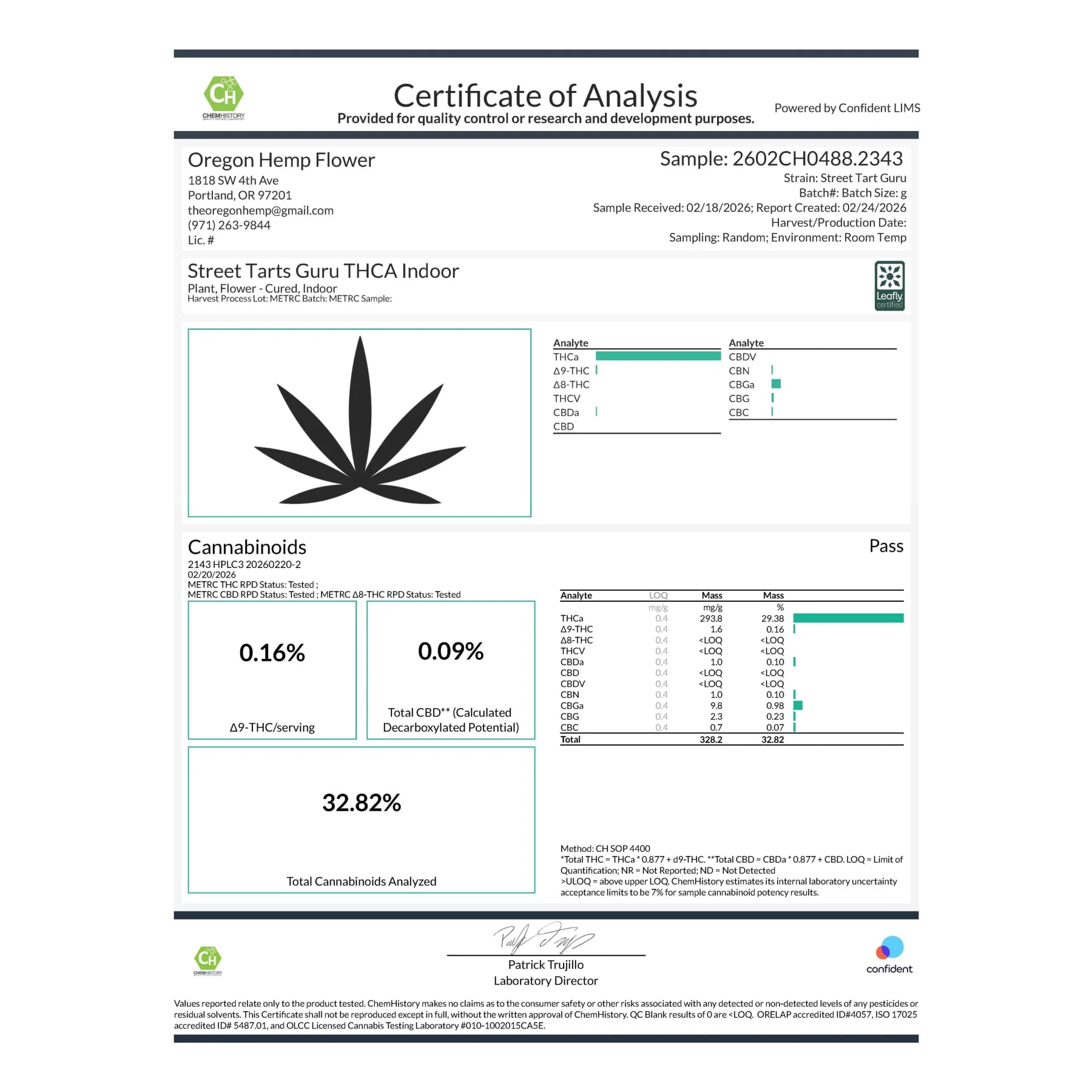 Certificate of analysis for street guru indoor thca hemp flower with black cannabis leaf and cannabinoid results