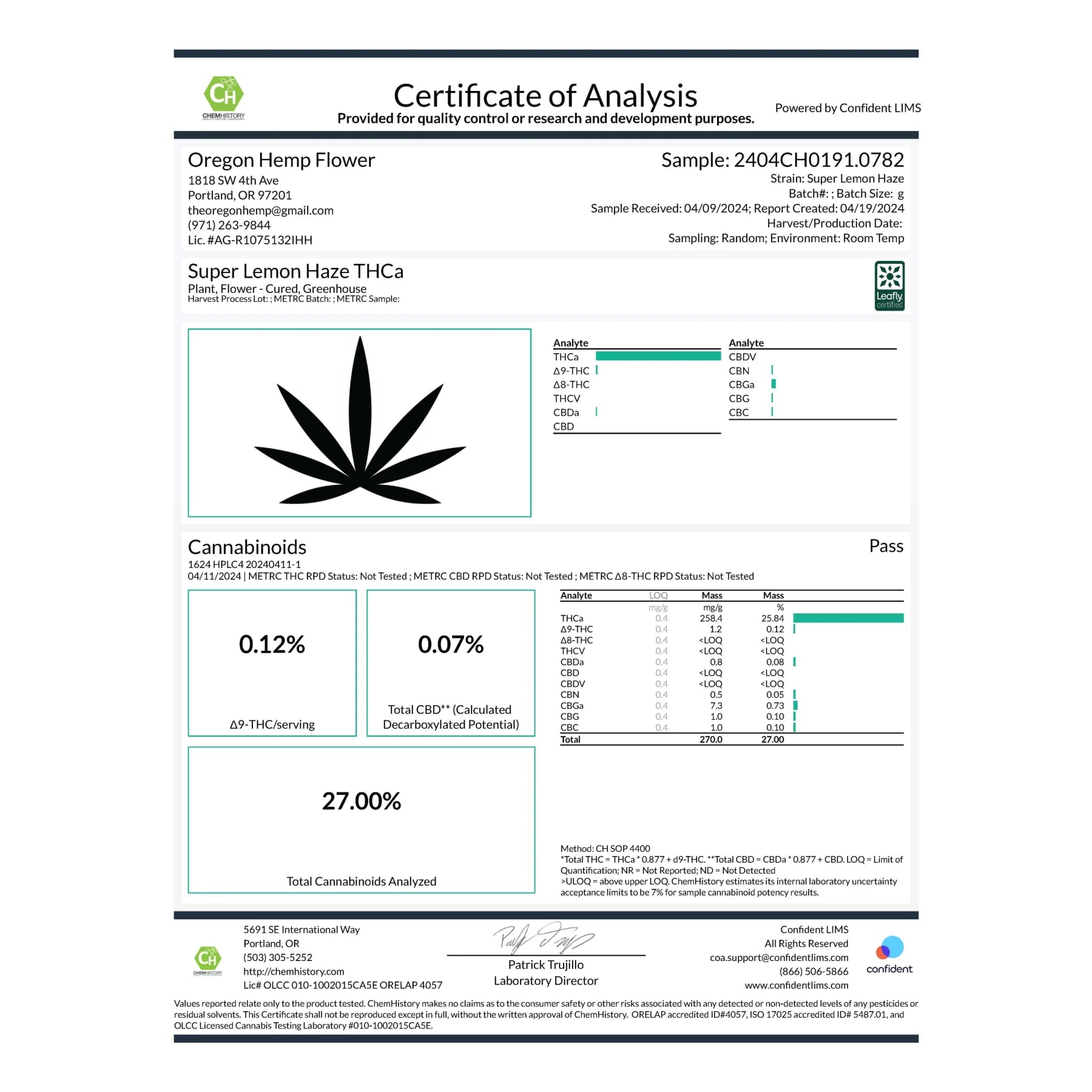Super Lemon Haze THCa Flower COA