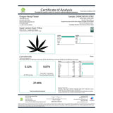 Super Lemon Haze THCa Flower COA
