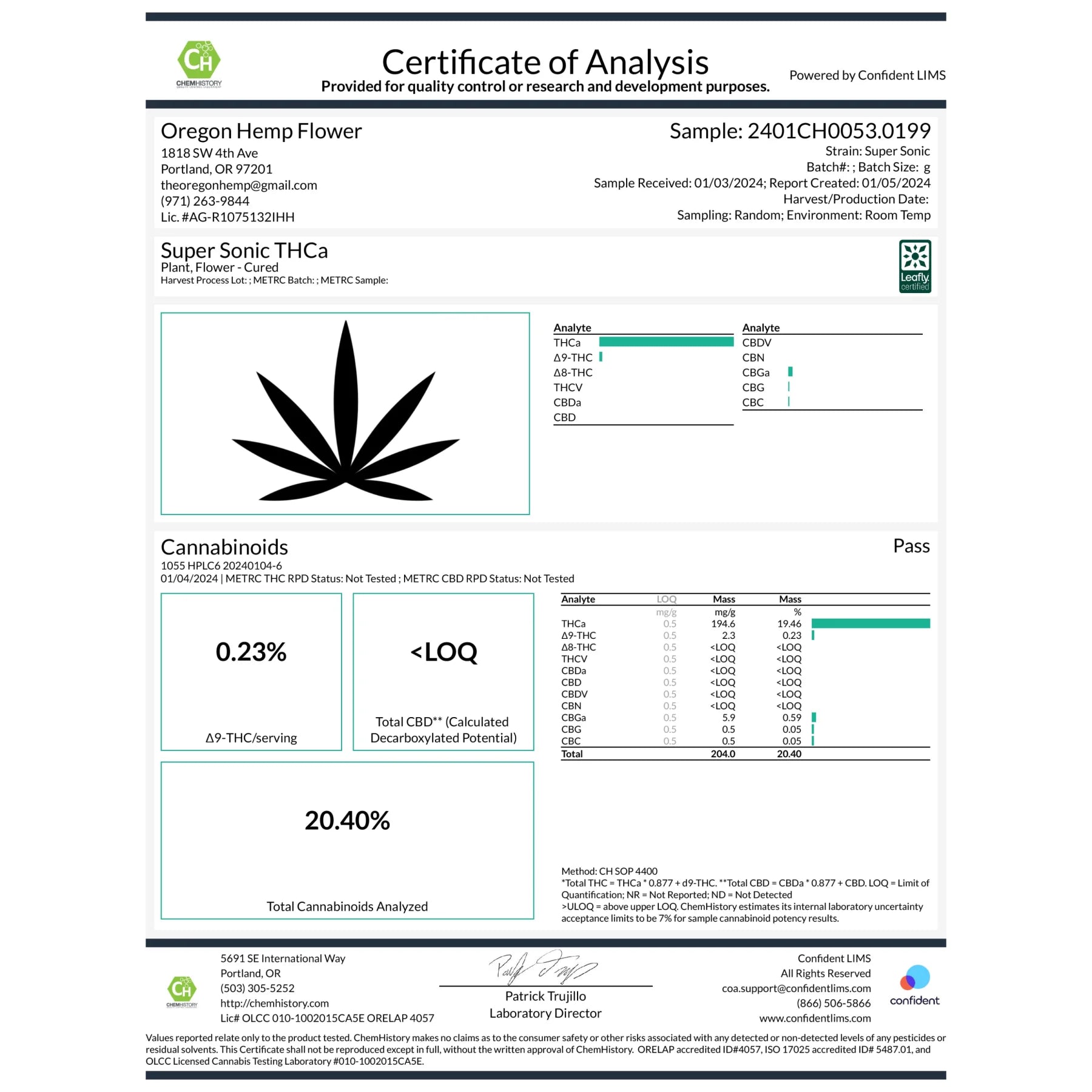 Super Sonic 20% THCA Pre-Rolls 1 gram - 1 GRAM - Premium