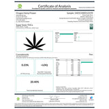 Super Sonic 20% THCA Pre-Rolls 1 gram - 1 GRAM - Premium
