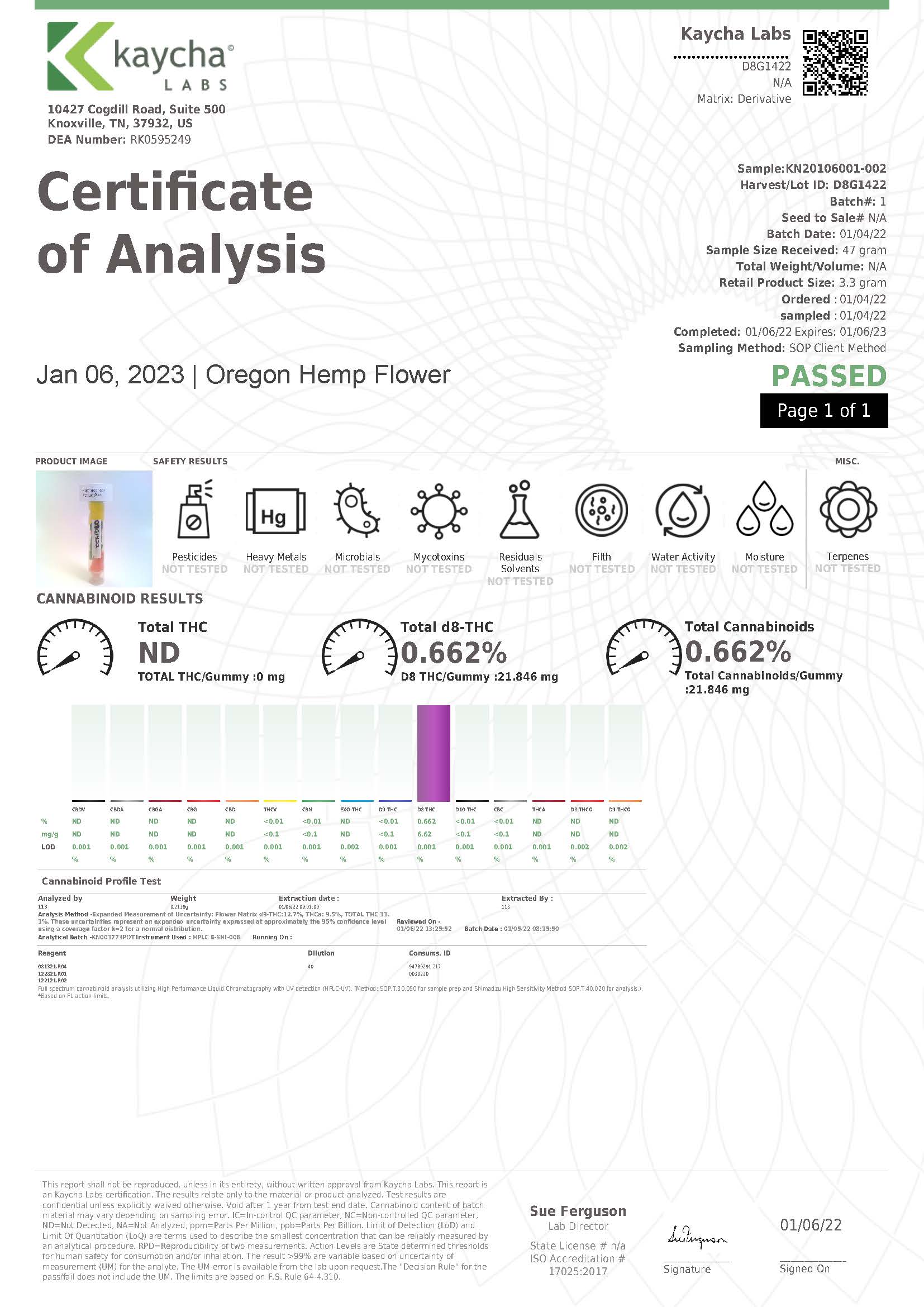 Sweet Mango Peach Delta 8 Gummies 250mg - 10 Pack - 10 pack