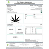 Tangelo THCa Hemp Flower Smalls - Plants