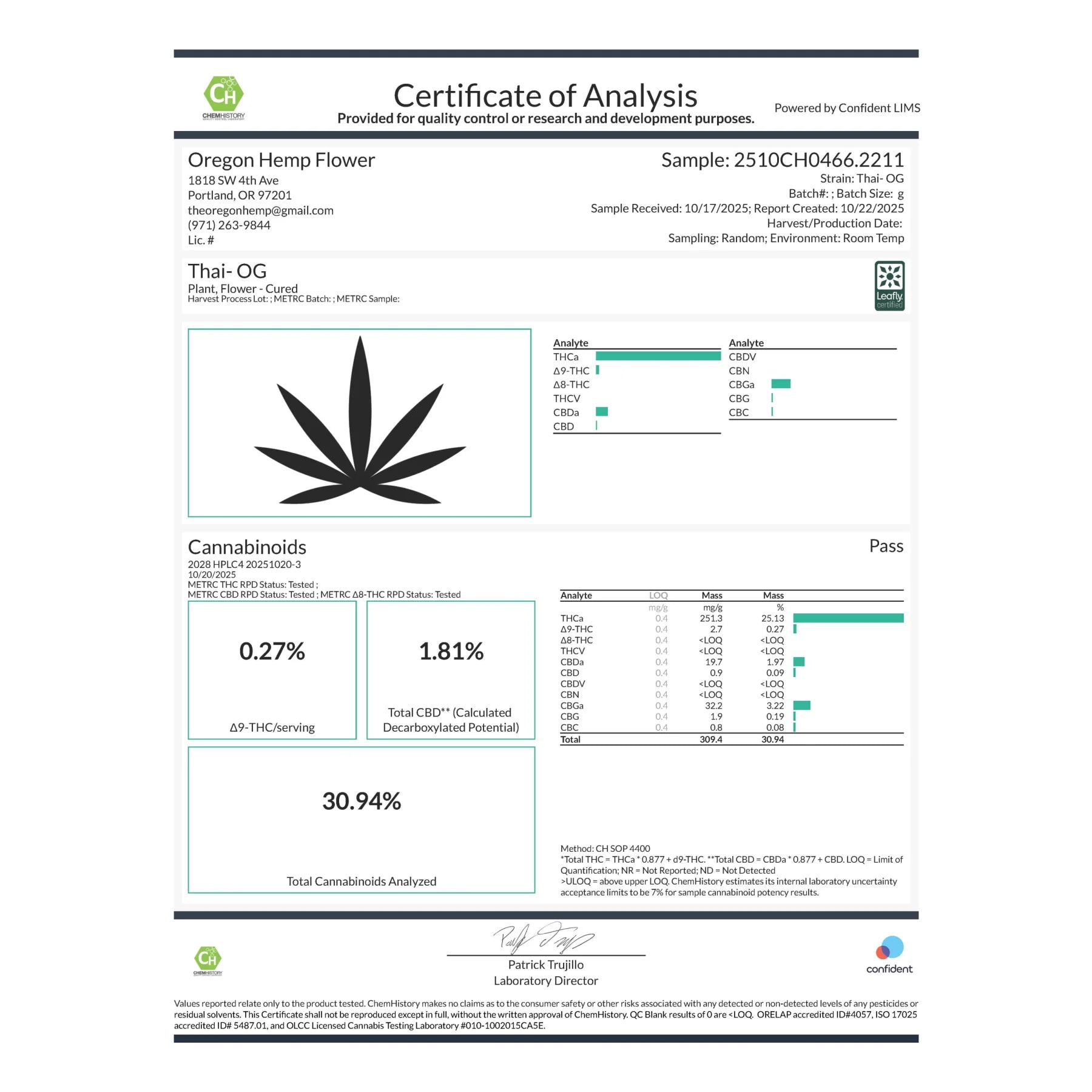 Thai OG THCa hemp flower with marijuana leaf label