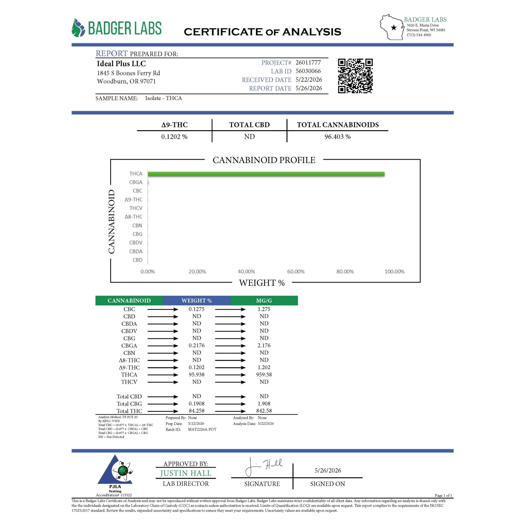 White and blue certificate of analysis from badger labs showing thca isolate cannabinoid profiles for oregon hemp flower precise dosing