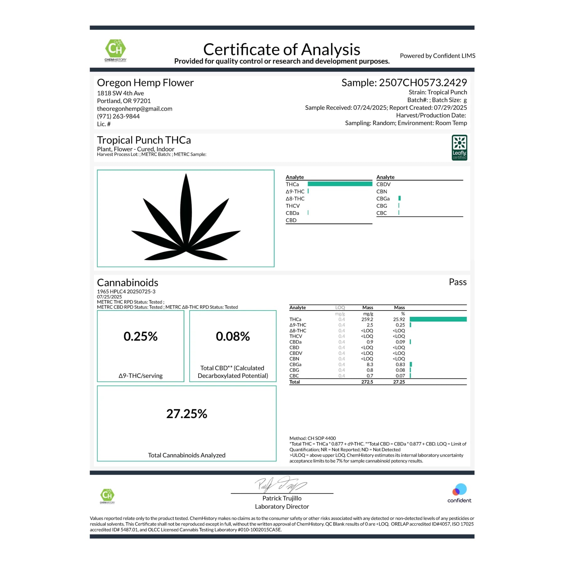 Certificate of analysis for Tropical Punch Indoor THCa Flower Smalls cannabis product