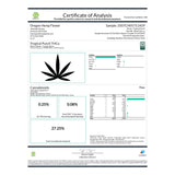 Certificate of analysis for Tropical Punch Indoor THCa Flower Smalls cannabis product