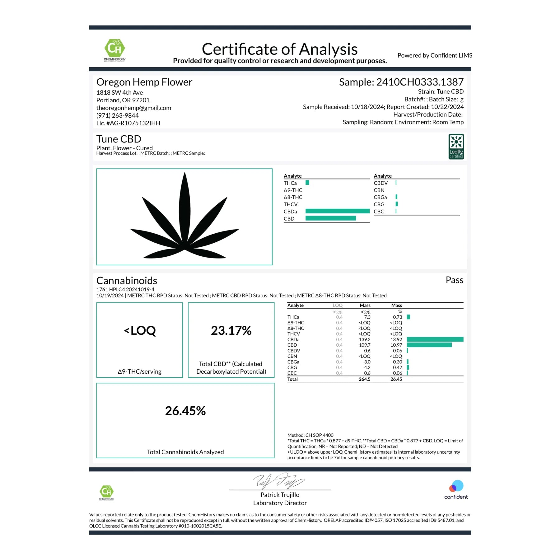 Tune CBD Hemp Flower Smalls - Plants