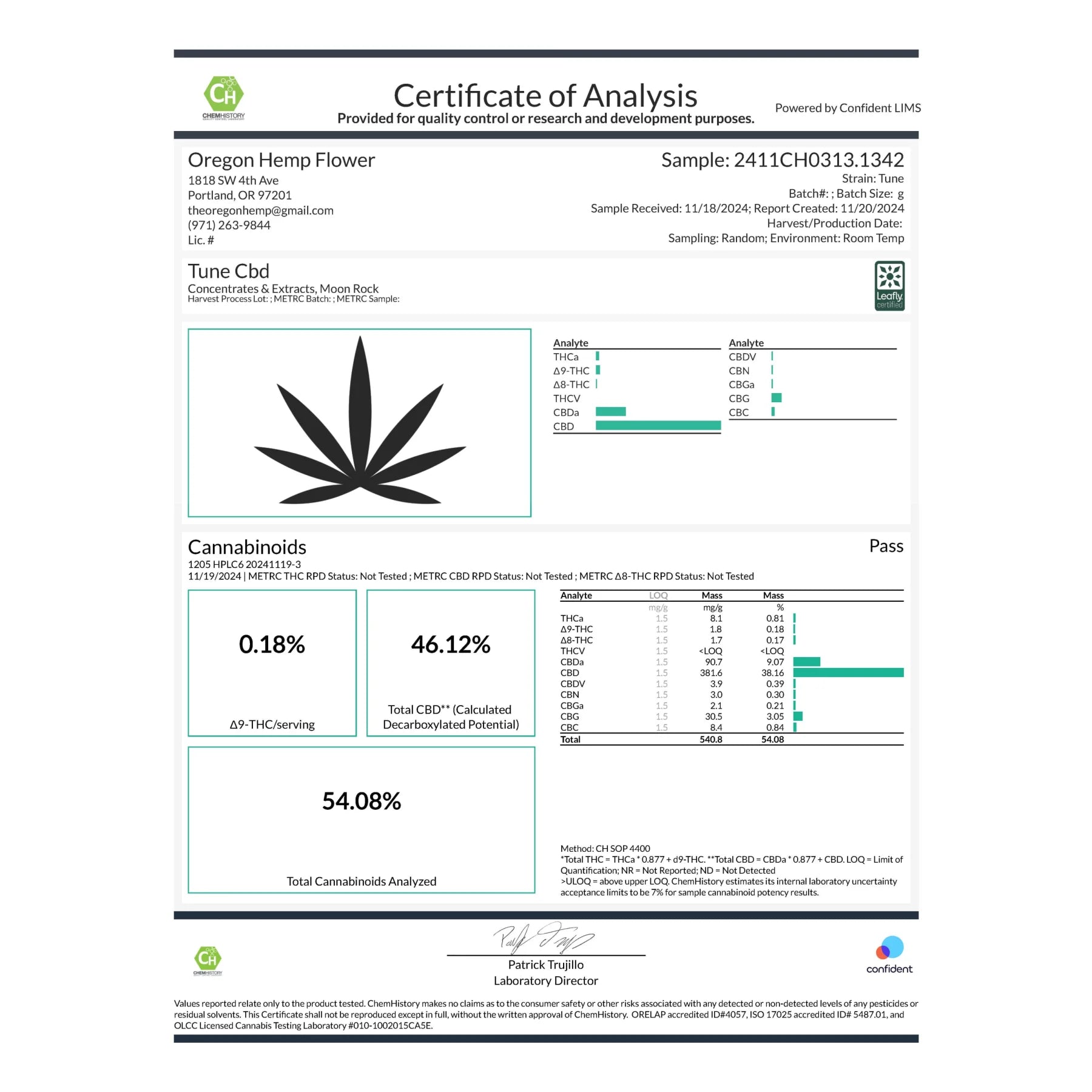 Tune CBD Moon Rocks