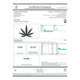 Tune CBD Moon Rocks