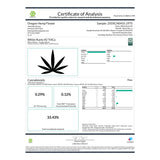 Cannabinoid analysis report for White Runtz Indoor THCa Flower premium THCA hemp