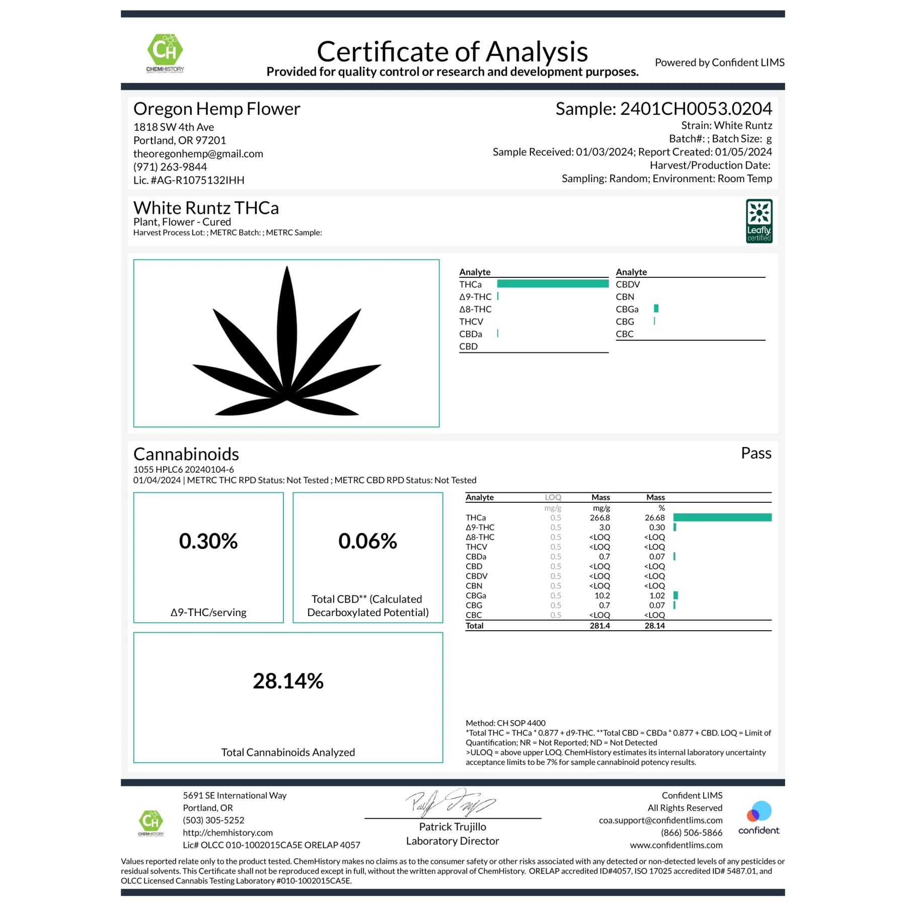 White Runtz Indoor THCa Flower - Plants
