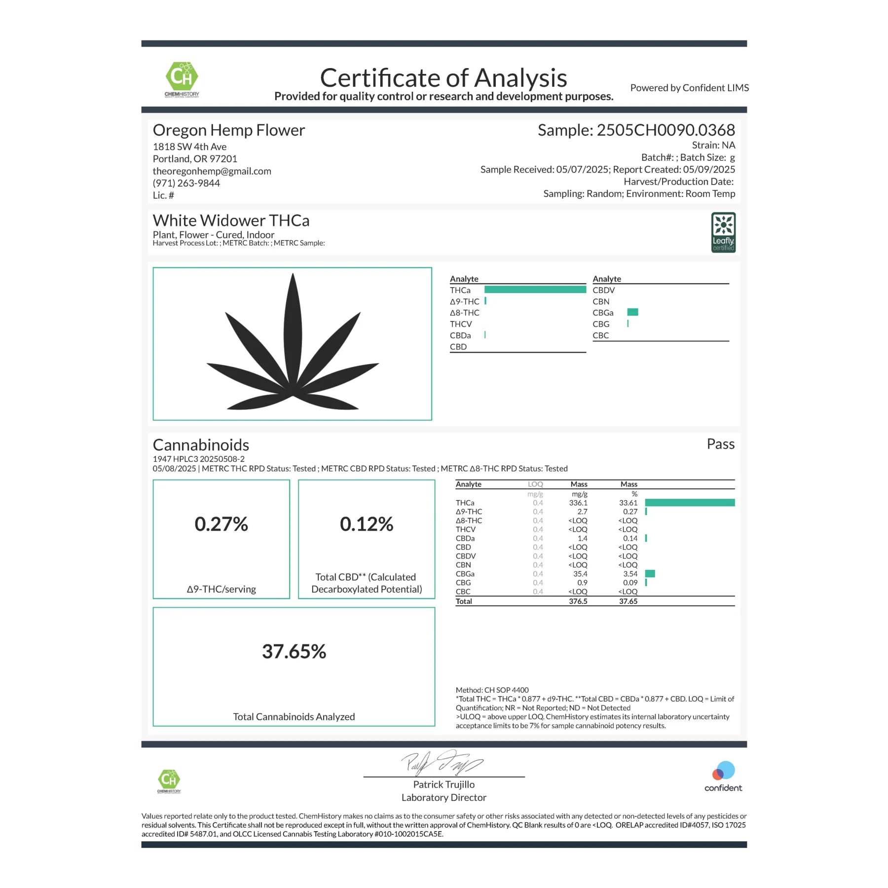Certificate of analysis for White Widow Max’s indoor THCa flower with pungent floral aroma